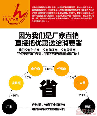 華堯HY038服裝吊繩吊粒定制服務(wù) 從專(zhuān)業(yè)設(shè)計(jì)到一體成型