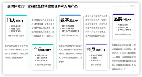 從技術(shù)咨詢到標(biāo)準(zhǔn)化運營 唐碩體驗云發(fā)布新書，定義2022全面體驗管理新范式